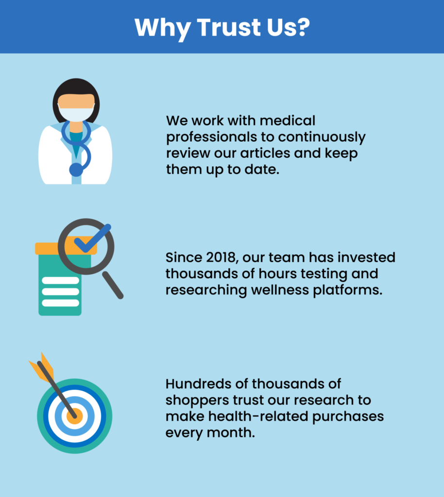 medical appointment research and target