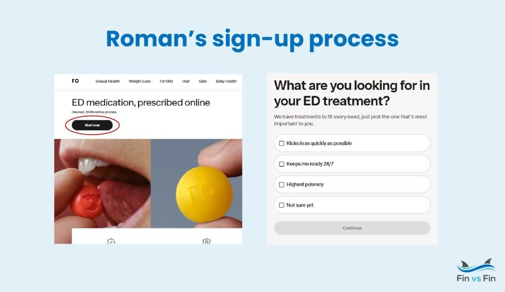 roman ED sign up process
