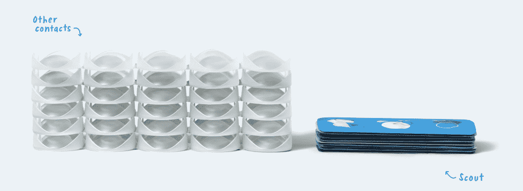 Scout contacts by warby parker packaging