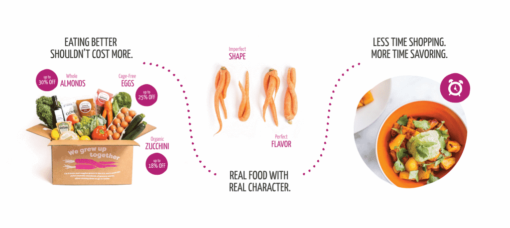 imperfectFoods