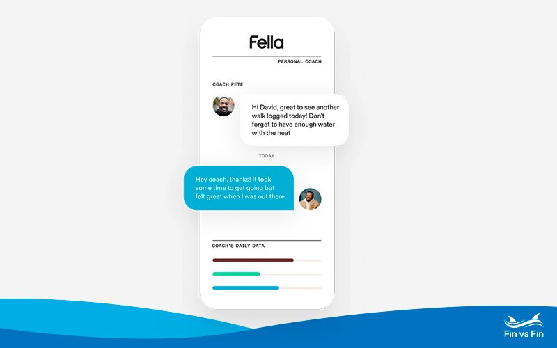 fella weight loss app