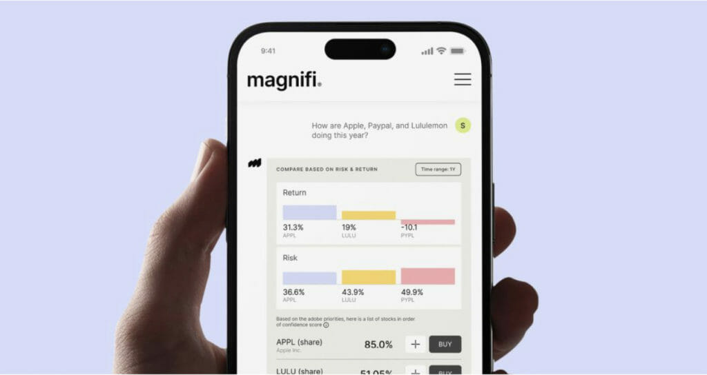 magnifi personal goal optimization